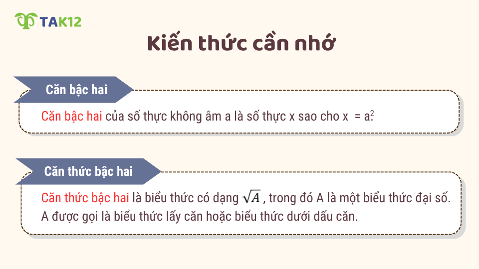 Định nghĩa căn bậc hai và căn thức bậc hai
